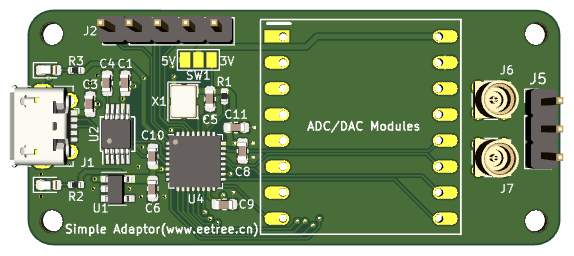 Understanding PCB Routing Techniques