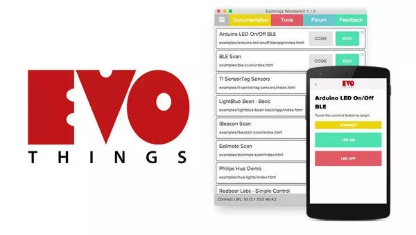 JavaScript's Role in the Internet of Things in 2015