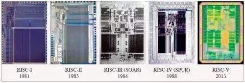 Understanding Two Major Reduced Instruction Sets: RISC-V and MIPS
