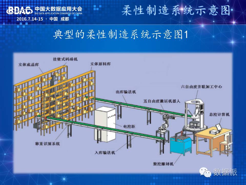 Intelligent Cost Control and Real-Time Scheduling in Large-Scale Manufacturing
