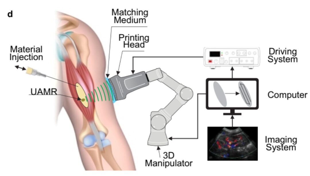 Acoustic Technology Brings New Options for 3D Printing