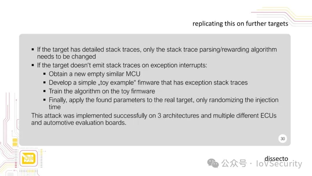 Fuzzy Fault Injection Attacks on Secure Automotive Bootloaders