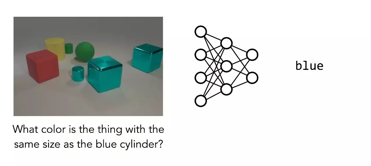 Berkeley: Modular Neural Networks for Complex Reasoning