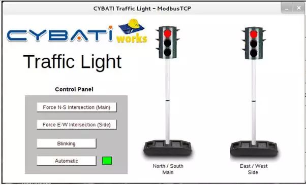Introduction to Industrial Control Security: Modbus