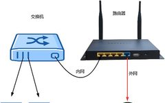 A Packet's Journey Through TCP/IP