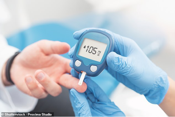 DIY Pancreas System: Controlling My Blood Sugar