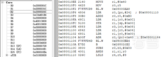 Analysis of ARM Bare-Metal Programs