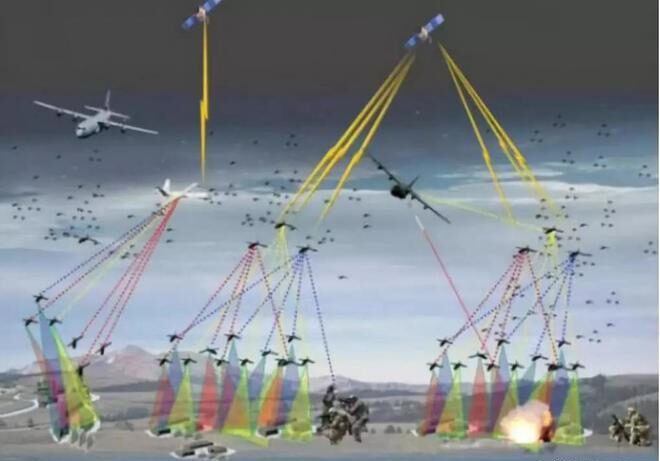 CORTEX Typhoon System: A Counter-Drone Solution for Future Battlefields