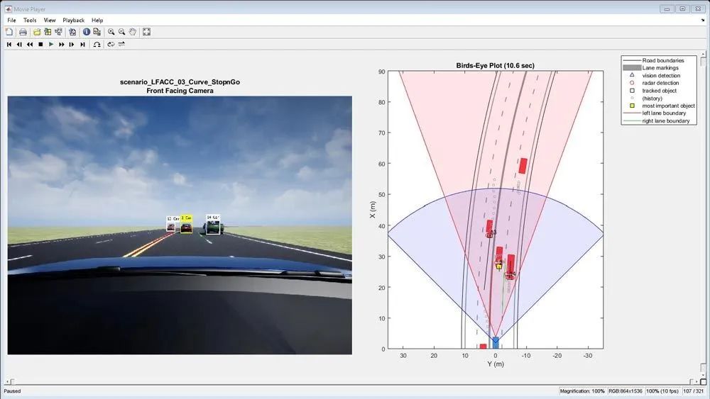 Building Virtual Vehicles with Simulink