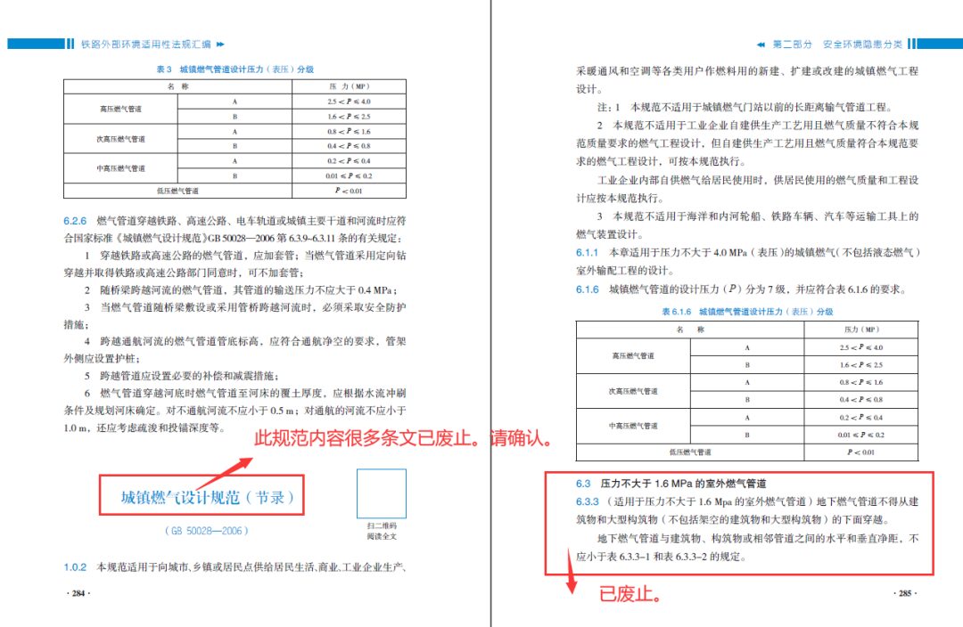 Experience in Editing Compilation Manuscripts