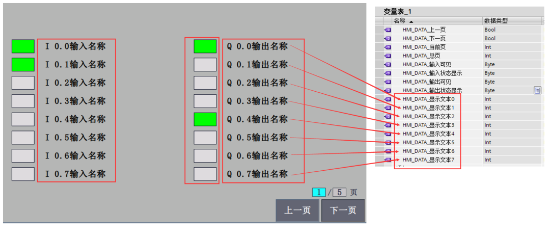 Practical Tips for Using the Boto Touch Screen