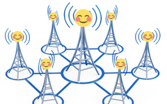How to Network Clock Synchronization?