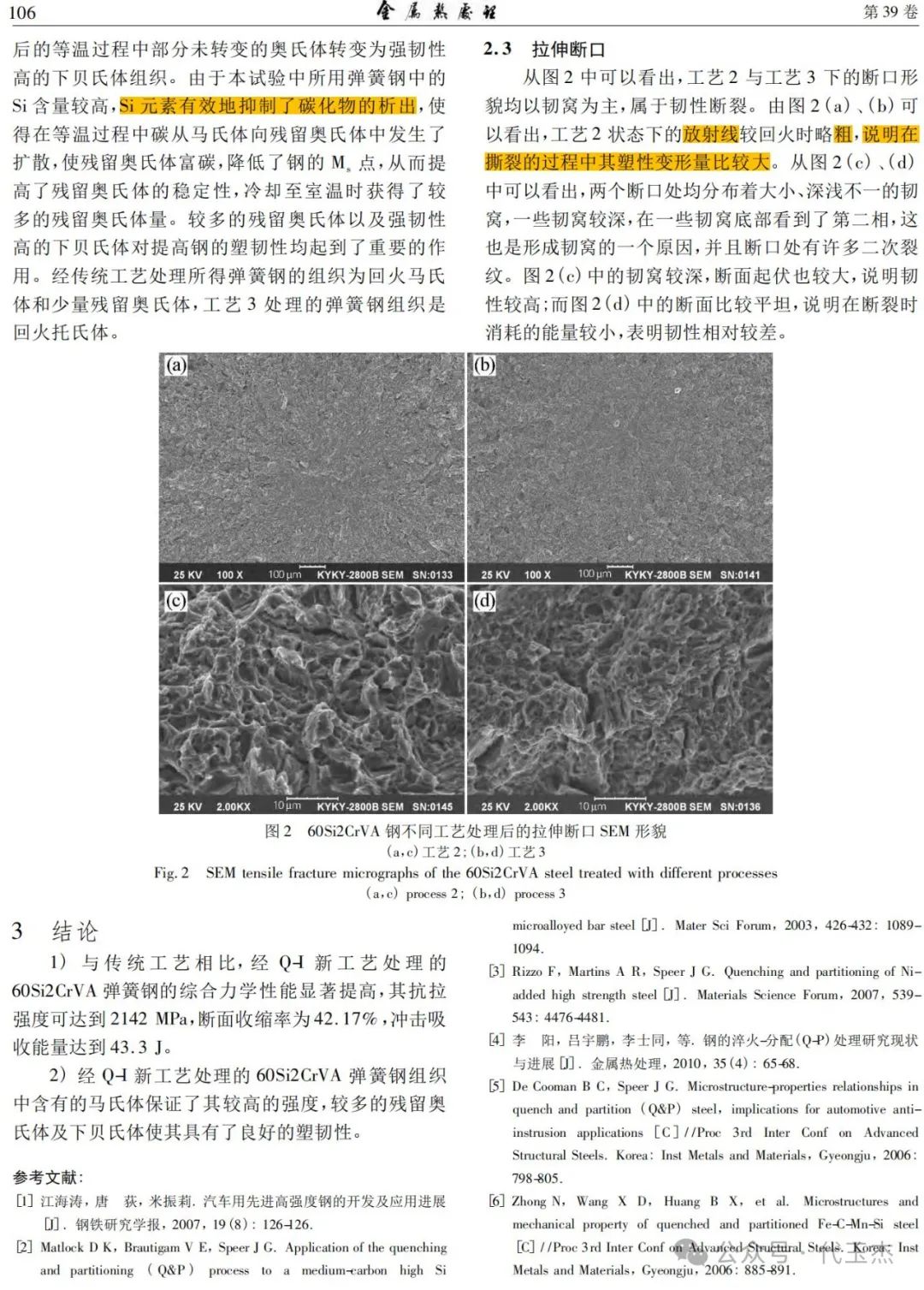Effects Of Heat Treatment Process On 60Si2CrVA Spring Steel
