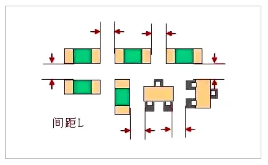 Key PCB Design Considerations for Success