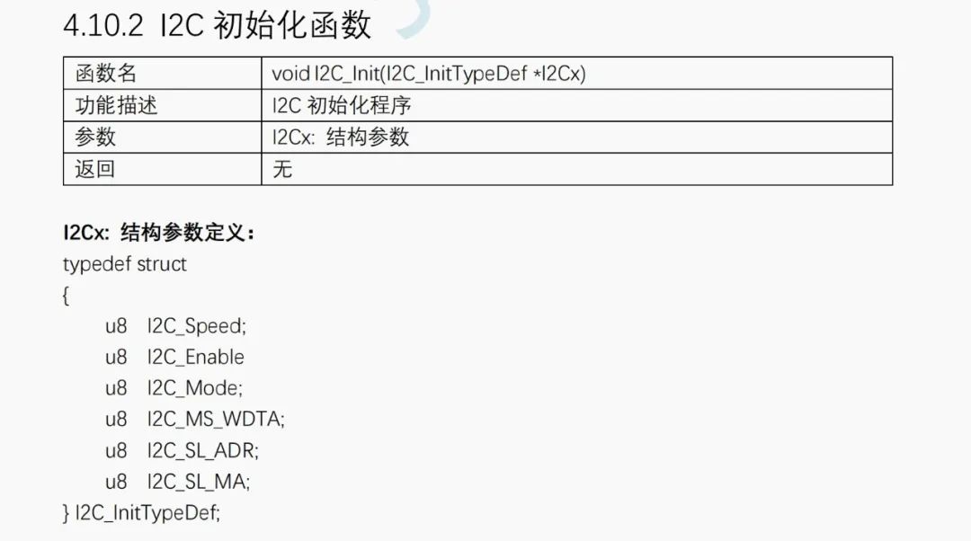 Using I2C with STC Library Functions: A SGP30 Test