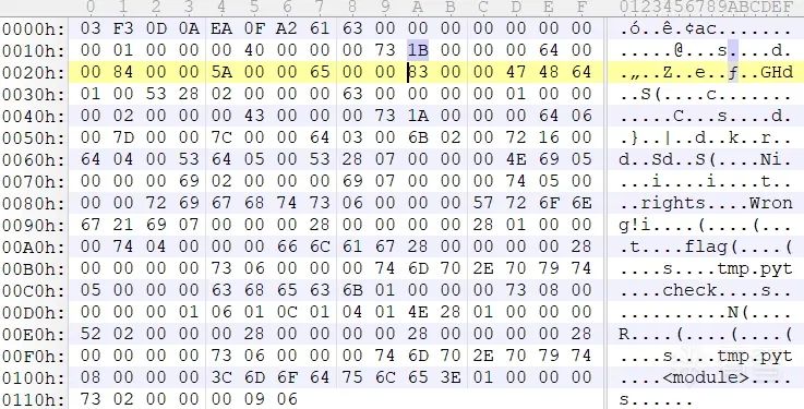 Python Reverse Engineering Summary