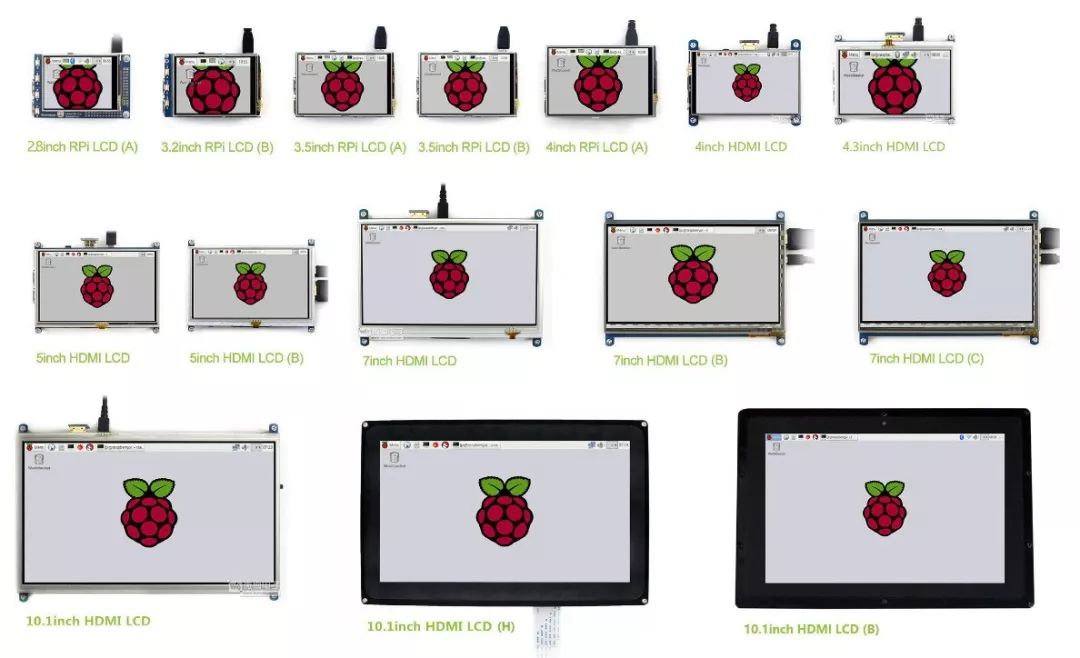 What Is the Raspberry Pi | Robot Hardware Edition