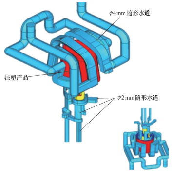Metal 3D Printing Technology: Key to Intelligent Mold Manufacturing