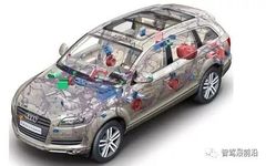 Understanding the Advantages and Applications of Various Sensors