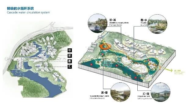 Analysis of Top Three Proposals for Jiuwei International Headquarters Design Competition