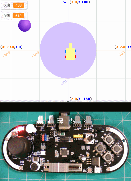 Chapter Two: Awesome! Control the Circuit Board with Code!