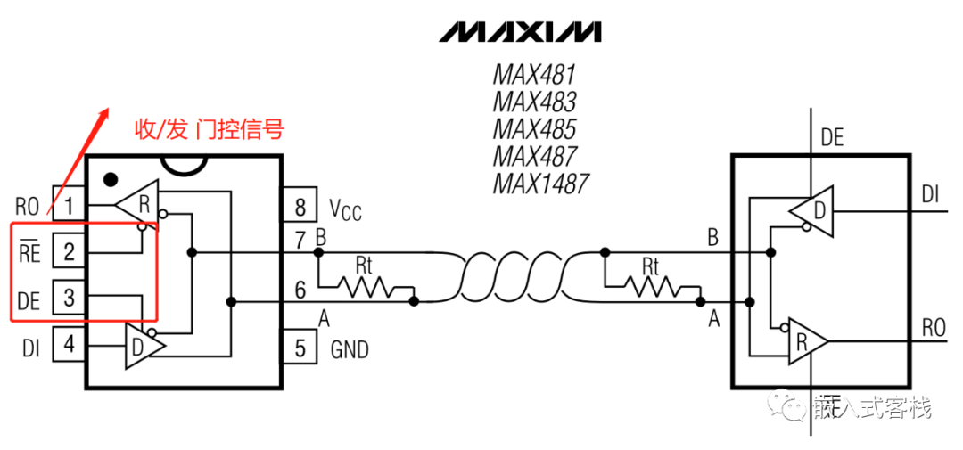 In-Depth Explanation of Common RS-485 Bus