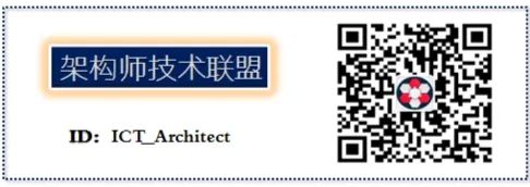 Collecting FPGA Knowledge and Chip Technology