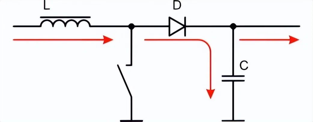 Understanding DC-DC Boost Converter Principles: Cases and Diagrams