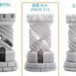 Understanding 3D Printing: A Comprehensive Guide