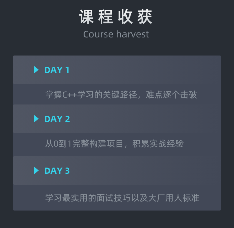Why Algorithm Experts Recommend Learning C++