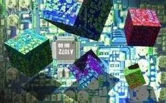 Understanding Chip Cost Calculation