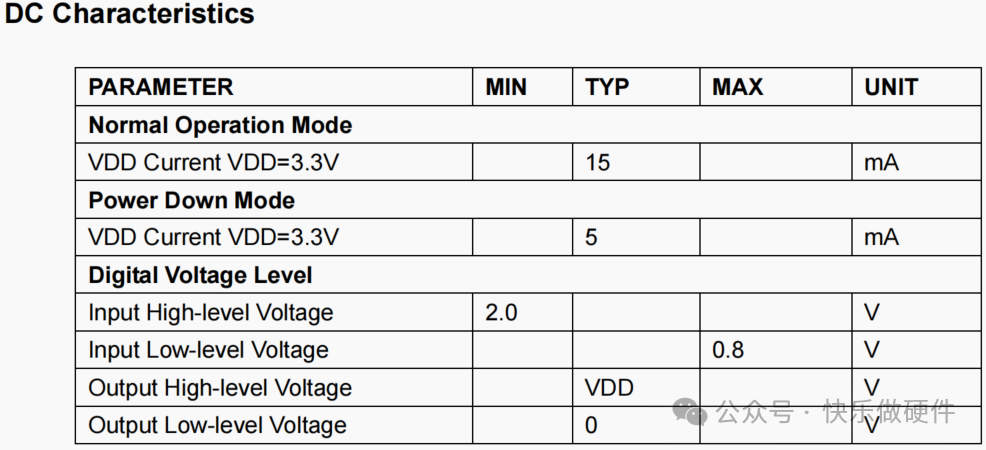 Introduction to ES7148 DAC Applications