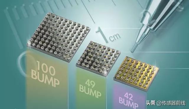 Understanding Chips, Semiconductors, and Integrated Circuits