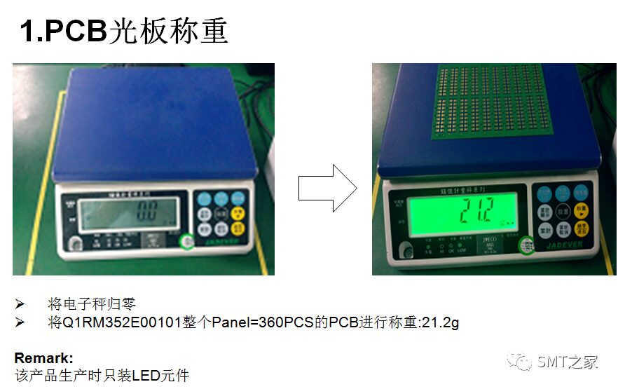SPI Parameter Setting Standards and SMT Solder Paste Usage Algorithm