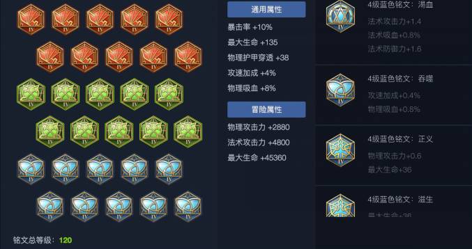 Guide to Playing Yu Ji in Honor of Kings