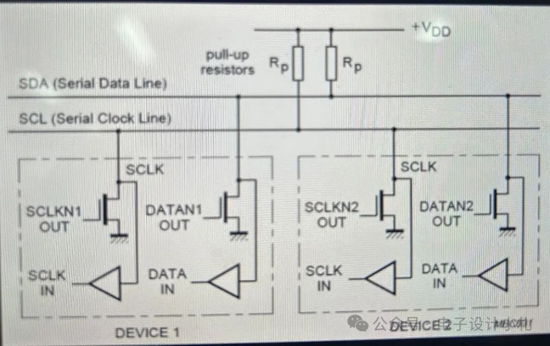 How to Select the Pull-Up Resistor Value for I2C?