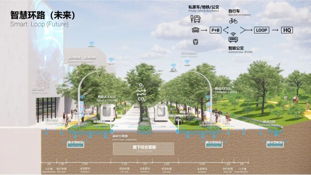 Analysis of Top Three Proposals for Jiuwei International Headquarters Design Competition