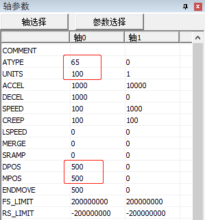 Advanced Application of EtherCAT Bus Motion Controller