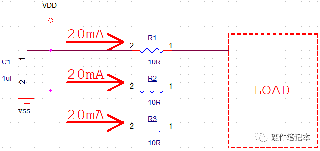 Why Does the STM32 Chip Have So Many VDD Pins?