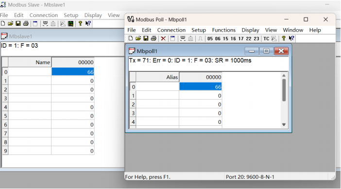 Understanding the Modbus Communication Protocol
