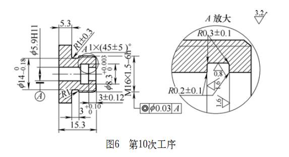 New Processing Technology for Small Diameter Internal Groove Parts
