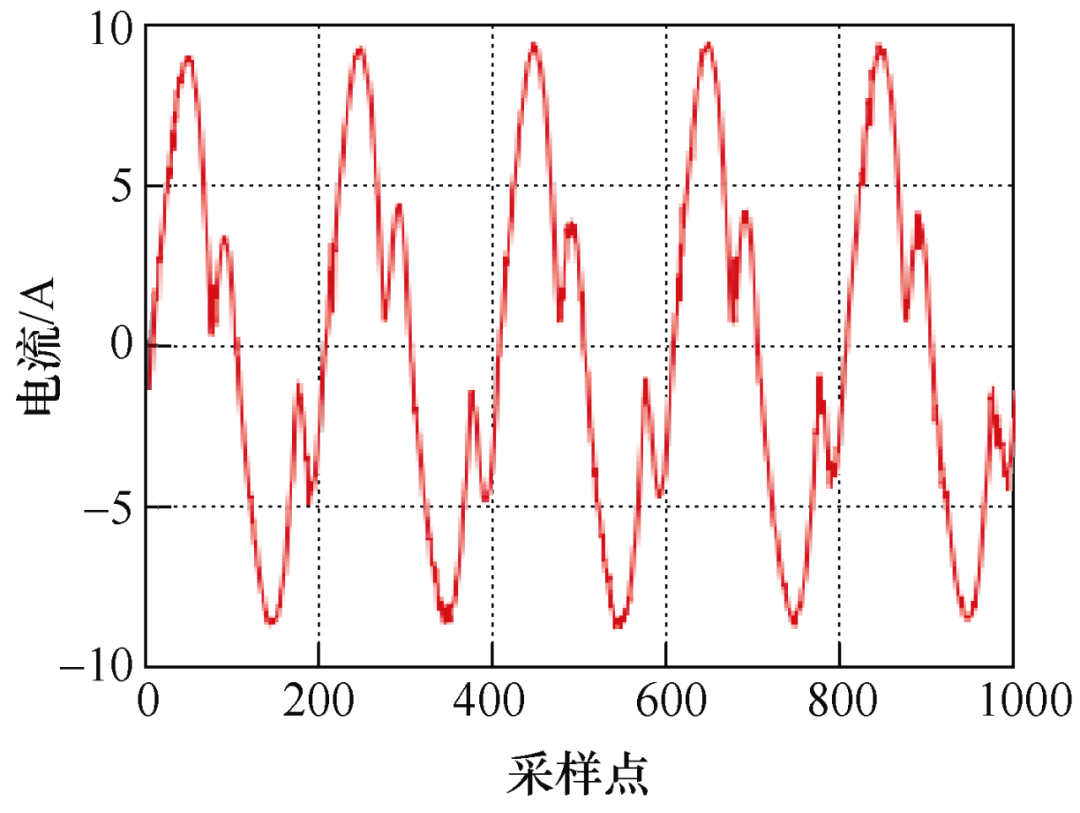 Design of Non-Intrusive Intelligent Safety Electricity Monitoring Terminal