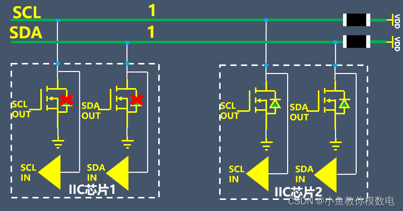 Explaining Why Pull-Up Resistors Are Added to I2C Signal Lines