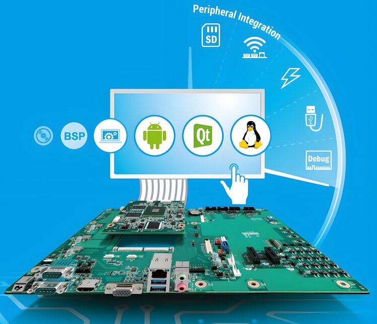 Quick Guide to Understanding Embedded Technology