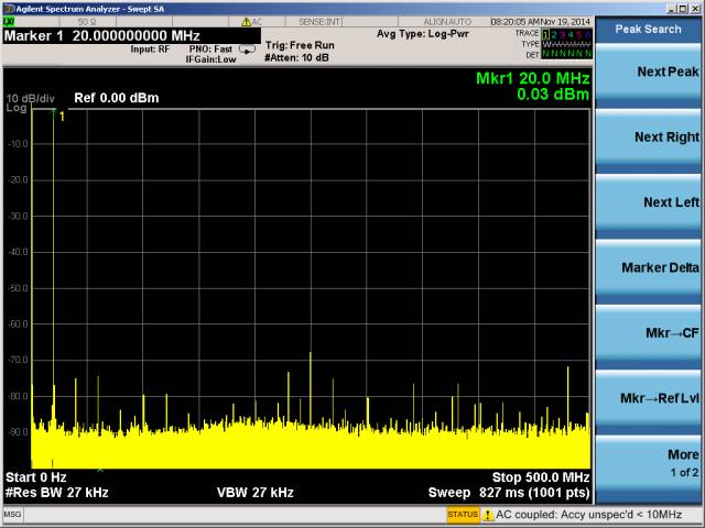 Design of High-Precision DAC Based on High-Speed DDFS