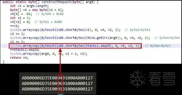 Analysis of BLE Communication in Loock Touch Smart Lock