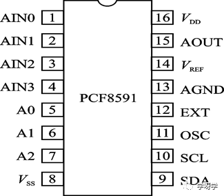 Microcontroller Basics and Applications | 10 Microcontroller A/D and D/A Conversion Interfaces