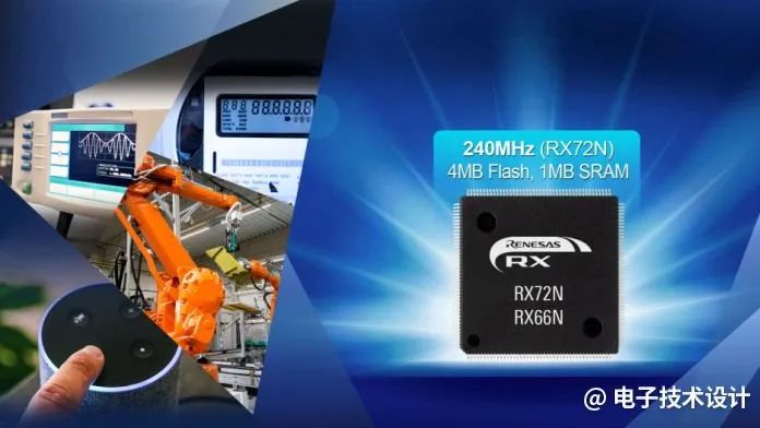 MCUs Address Industrial Automation and IIoT Challenges