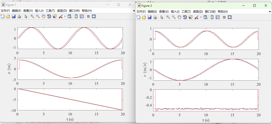 Quadrotor State Estimation Using IMU and Delayed GPS