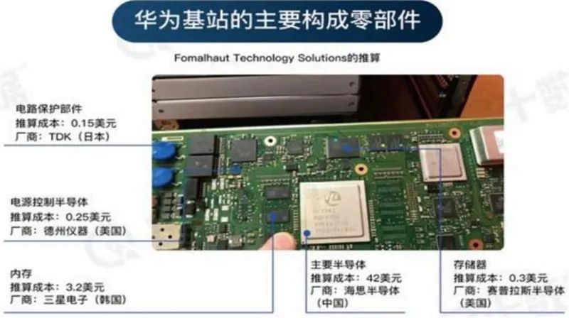 Unveiling Power Management Chips: The Heart of Electronic Devices